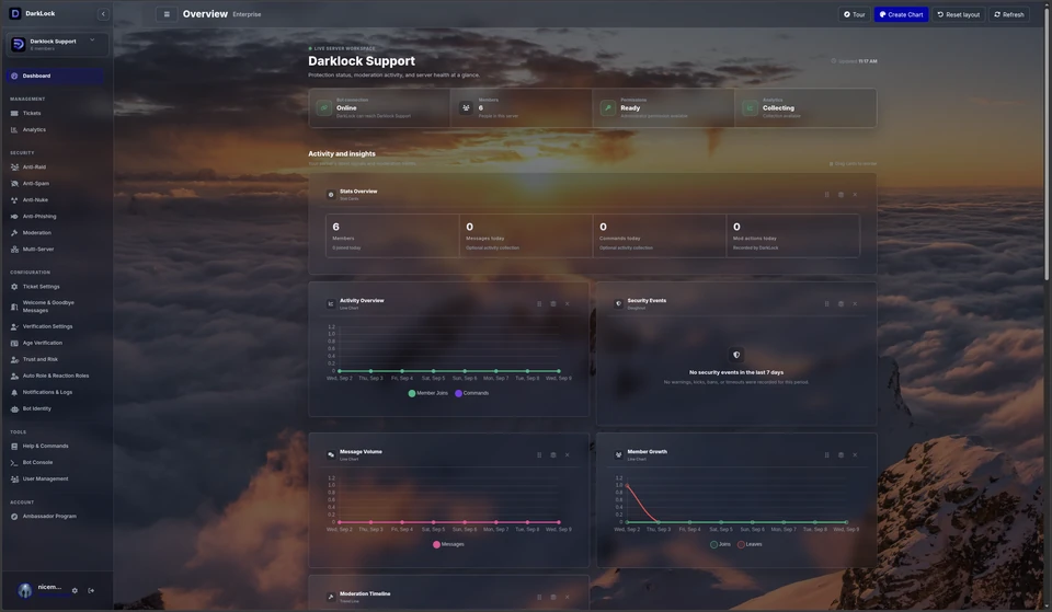 Darklock dashboard with server activity, moderation summaries, and a customizable background.